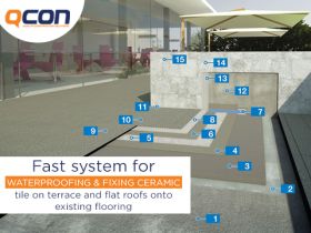 Fast System For Waterproofing And Fixing Ceramic Tile On Terraces And Flat Roofs Onto Existing Flooring 