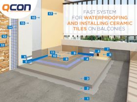 Fast System For Waterproofing And Installing Ceramic Tiles On Balconies 