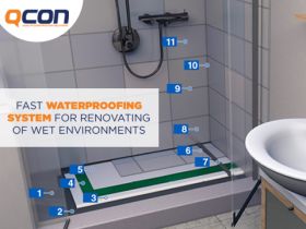 Fast Waterproofing System For Renovation Of Wet Environments 